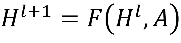 Layer update equation
