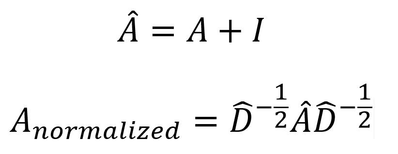 Normalization steps