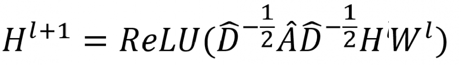 Final GCN equation